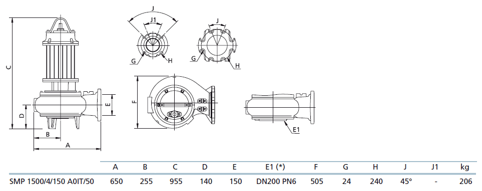 Габаритный чертеж насоса Zenit SMP 1500/4/150 A0IT5