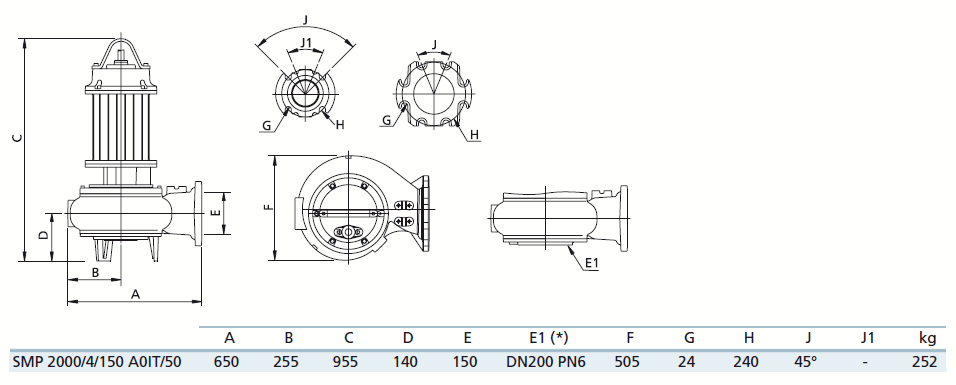Габаритный чертеж насоса Zenit SMP 2000/4/150 A0IT5