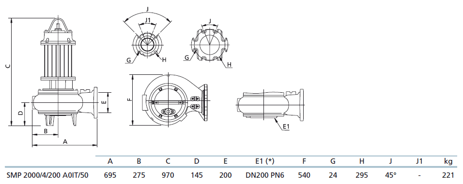 Габаритный чертеж насоса Zenit SMP 2000/4/200 A0IT5