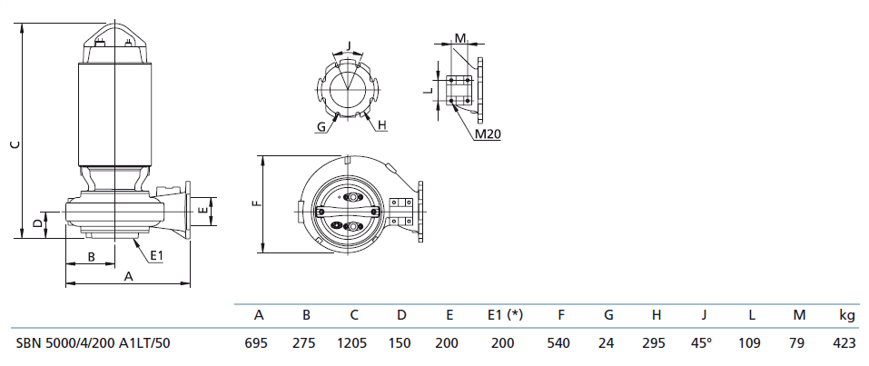 Габаритный чертеж насоса Zenit SBN 5000/4/200