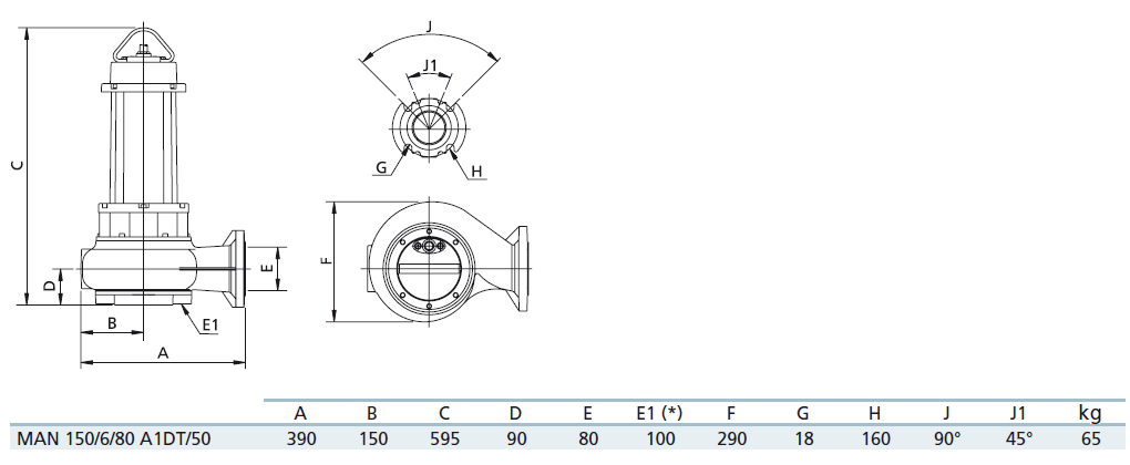 Габаритный чертеж насоса Zenit MAN 150/6/80 A1DT5