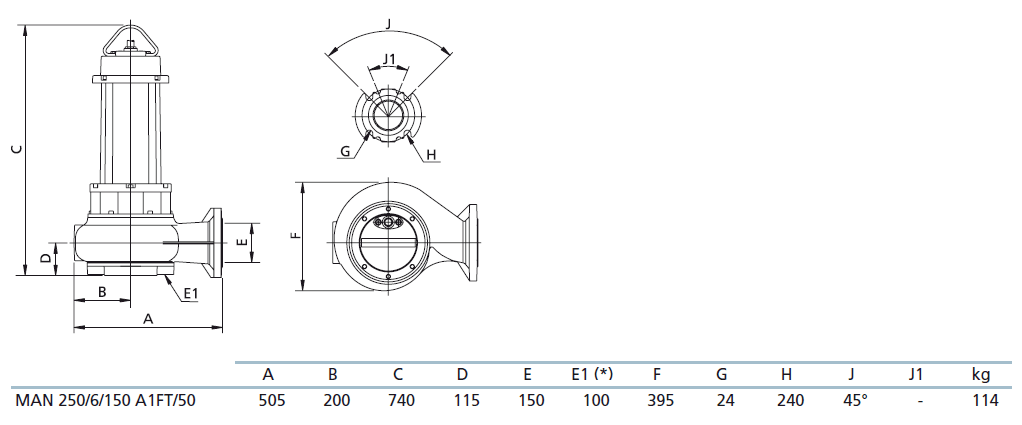 Габаритный чертеж насоса Zenit MAN 250/6/150 A1FT5