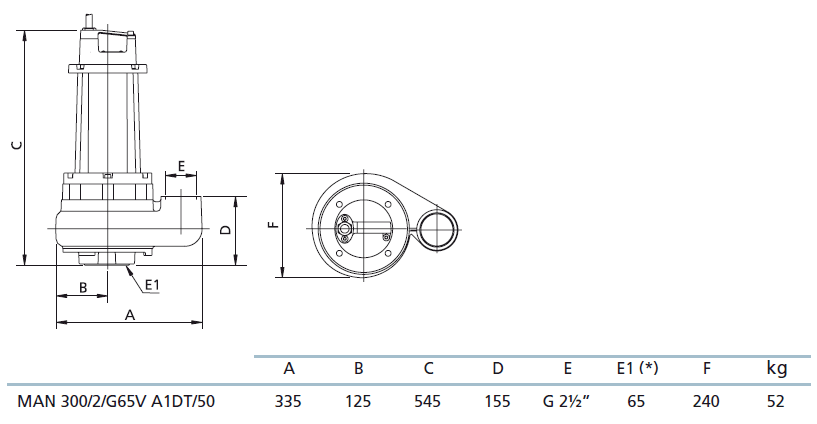 Габаритный чертеж насоса Zenit MAN 300/2/G65V A1DT5