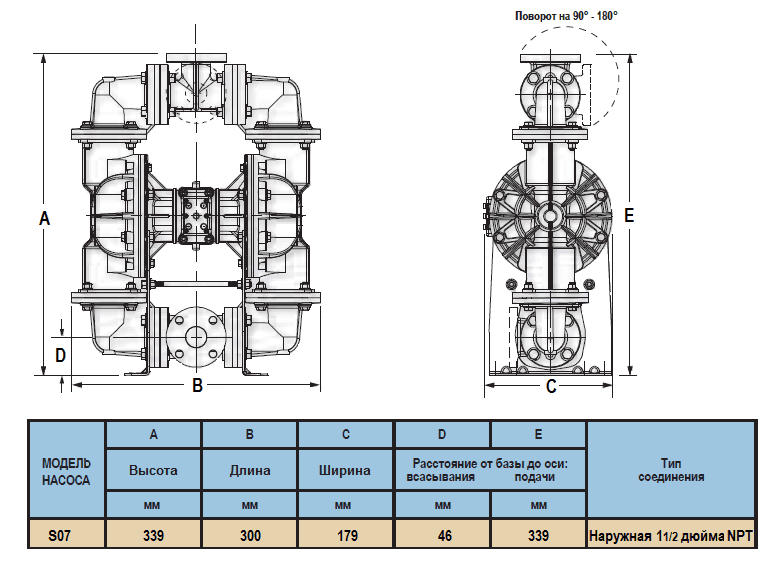 Габаритный чертеж насоса Sandpiper Standard S07B1P
