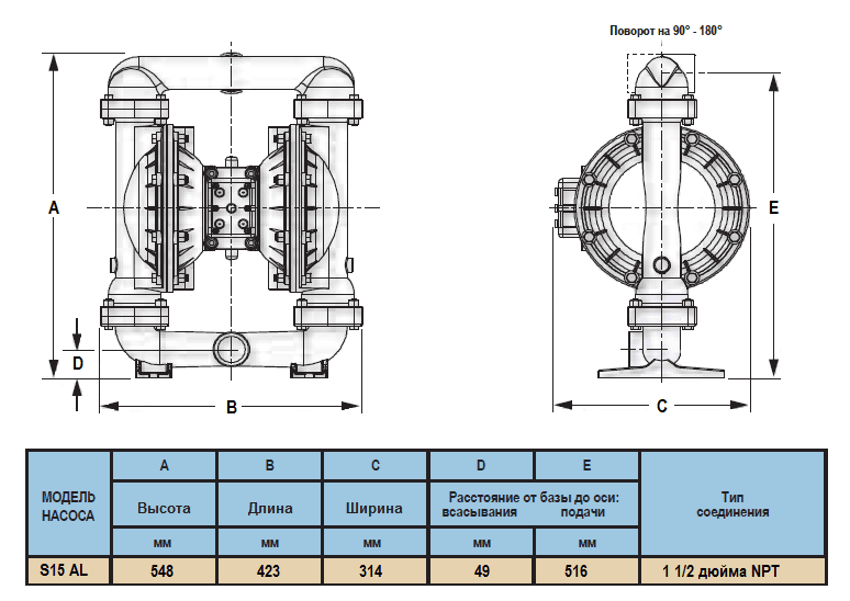 Габаритный чертеж насоса Sandpiper Standard S15B1A