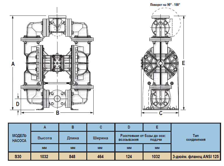 Габаритный чертеж насоса Sandpiper Standard S30B2K