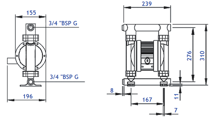 Размеры насоса Ruby 020A-P-EEE