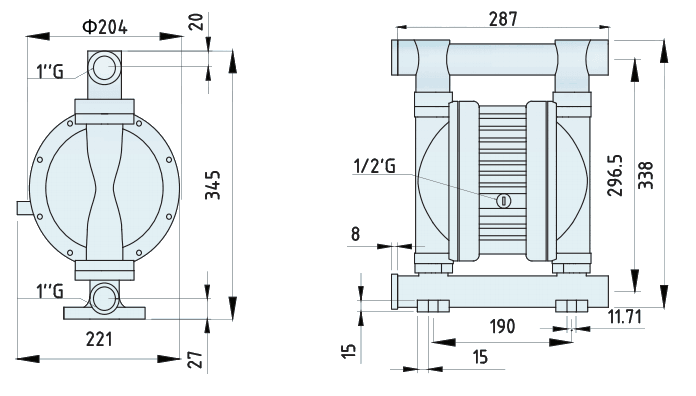 Размеры насоса Ruby 025S-P-EEE