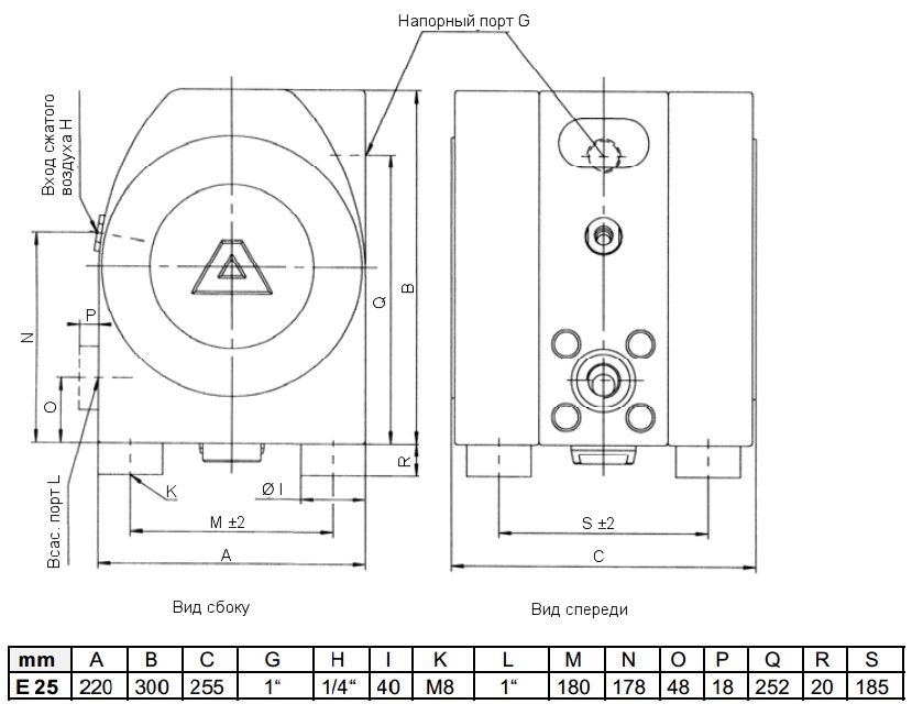 Габаритный чертеж насоса Almatec E 25