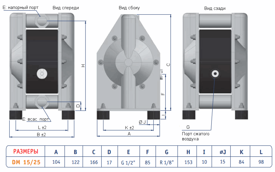 Габаритный чертеж насоса Dellmeco DM 15/25