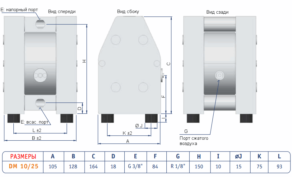 Габаритный чертеж насоса Dellmeco DM 10/25