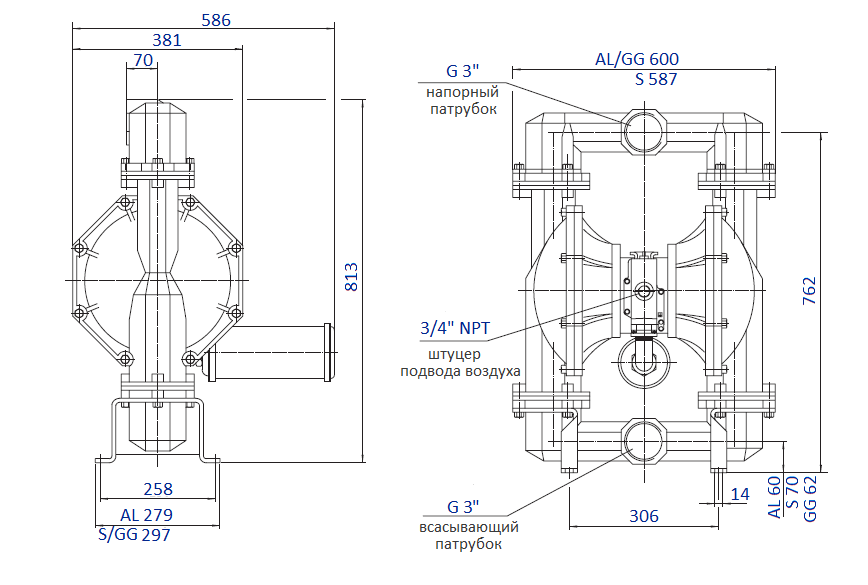 Габаритный чертеж насоса Flux FDM 80