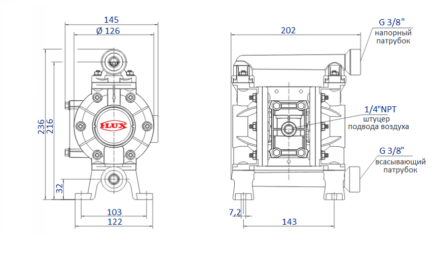 Габаритный чертеж насоса Flux FDM 10