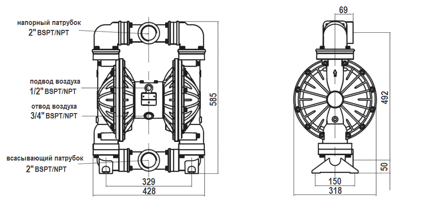Габаритный чертеж насоса MK50AL-AL/ST/ST/ST