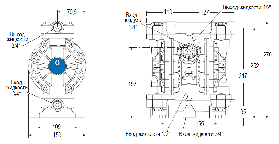 Габаритный чертеж насоса Graco HUSKY 515-KY-KY-PTFE-PTFE