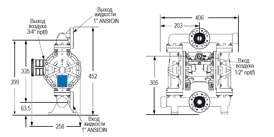 Габаритный чертеж насоса Graco HUSKY 1050P-P01-A-P1-PP-PT-PT-PT