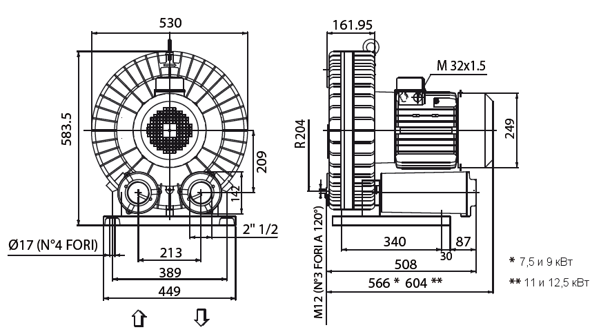 Габаритный чертеж воздуходувки Esam UNIJET 500_7,5