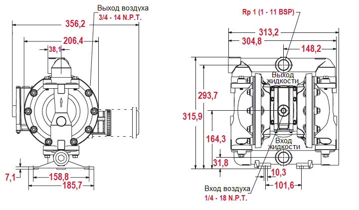 Габаритный чертеж насоса ARO PD10A-BSP-AAA
