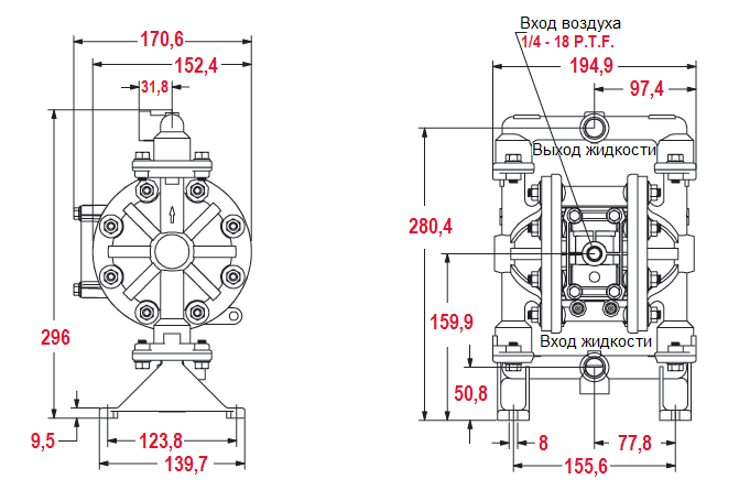 Габаритный чертеж насоса ARO PD05R-BAS-FAA