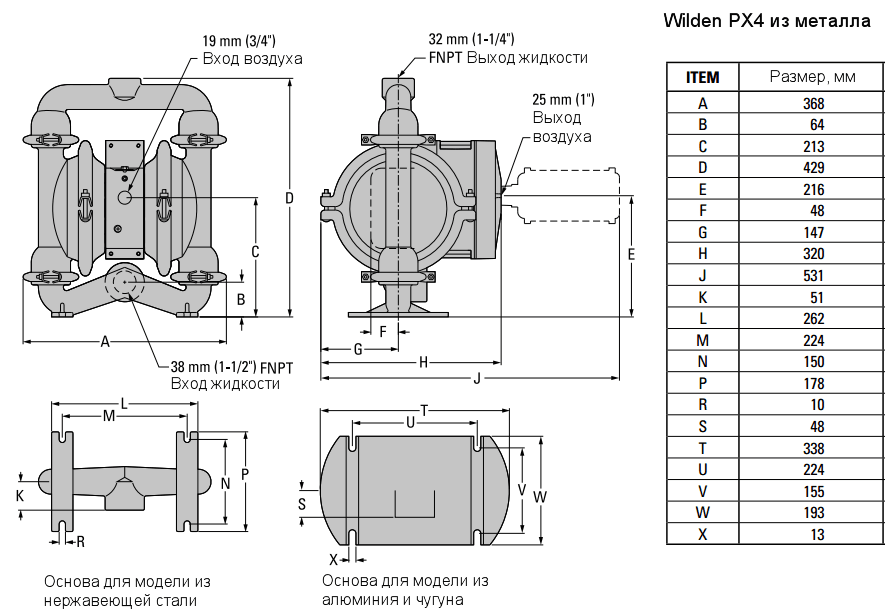 Габаритный чертеж насоса Wilden XPX4/SZNNN/LEL/TF/TF/0770