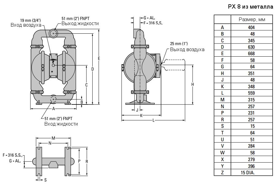 Габаритный чертеж насоса Wilden PX8/AAAAR/BNU/BN/BN/0051
