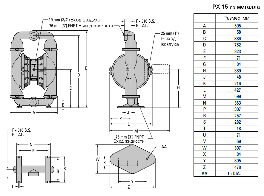 Габаритный чертеж насоса Wilden PX15/AAAAA/BNS/BN/BN/0014