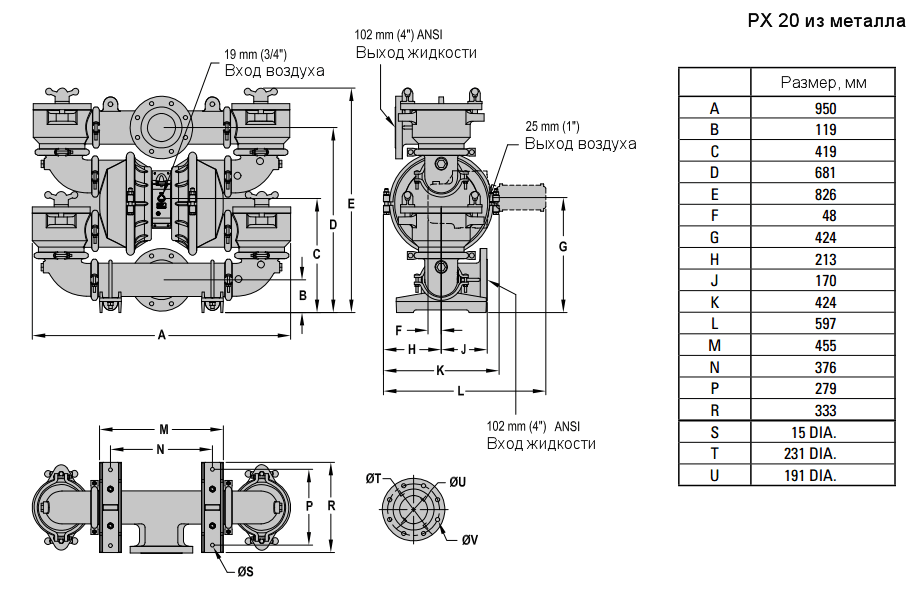 Габаритный чертеж насоса Wilden PX20/WWAAA/WFS/PU/PEP