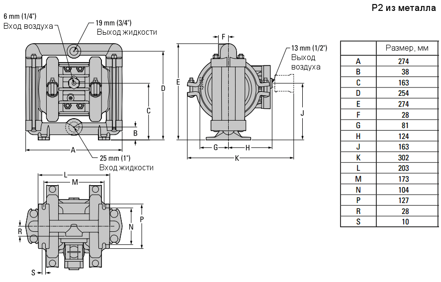 Габаритный чертеж насоса Wilden P2/AAPPP/BNS/BN/ABN/2014