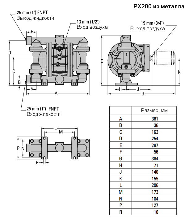 Габаритный чертеж насоса Wilden XPX200/AAAAA/TEU/TF/ATF/0014