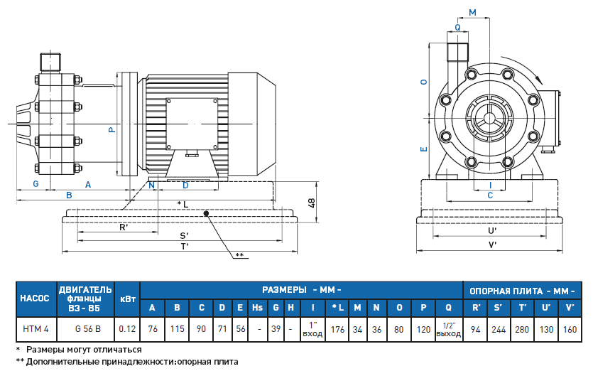 Габаритный чертеж насоса GemmeCotti HTM 4 PP-001-058