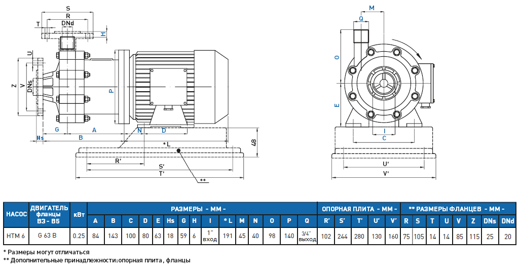 Габаритный чертеж насоса GemmeCotti HTM 6 PP-002-070