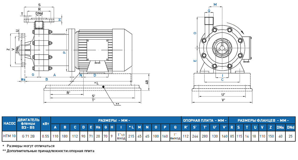 Габаритный чертеж насоса GemmeCotti HTM 10 PP-005-070