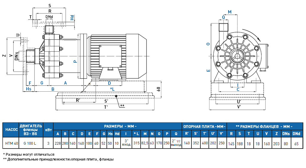 Габаритный чертеж насоса GemmeCotti HTM 40 PVDF-030-140