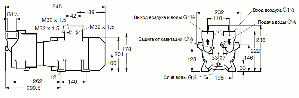 Габаритный чертеж насоса Elmo Rietschle 2BV2 070