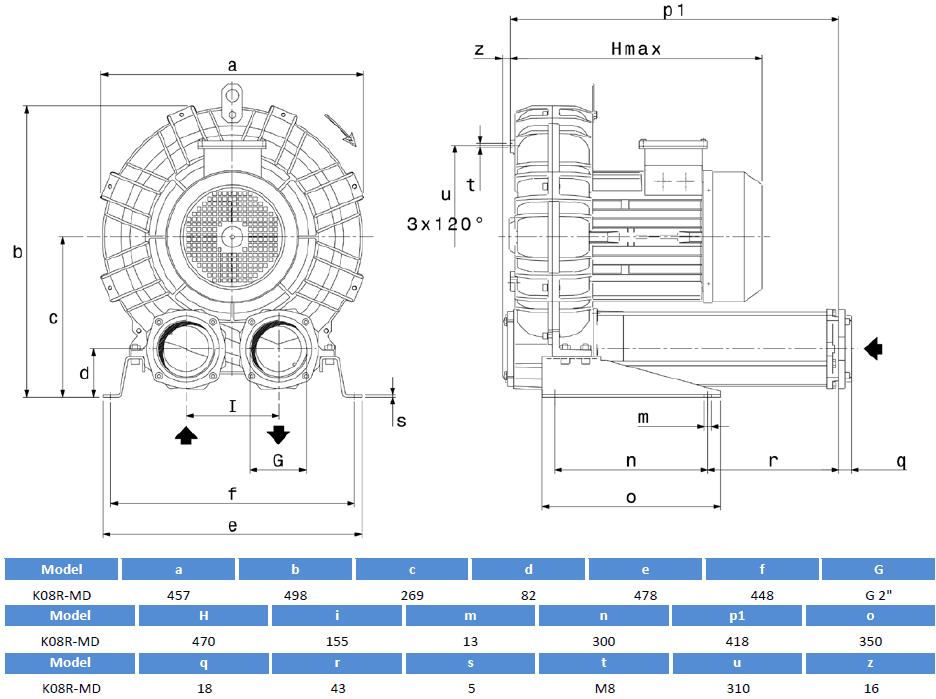 Габаритный чертеж воздуходувки SCL K08R-MD