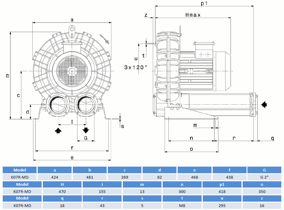 Габаритный чертеж воздуходувки SCL K07R-MD