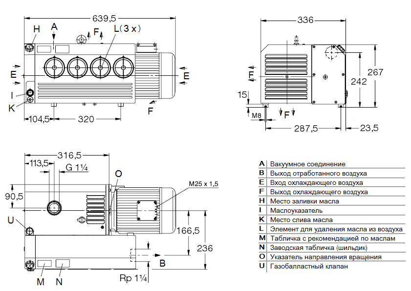 Габаритный чертеж насоса Elmo Rietschle VC-75