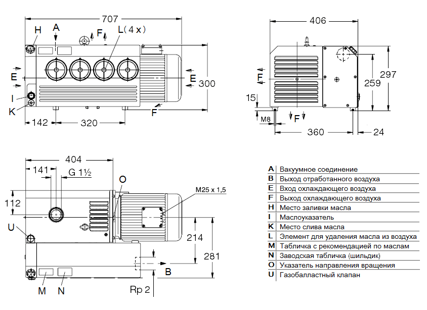 Габаритный чертеж насоса Elmo Rietschle VC100-20AF