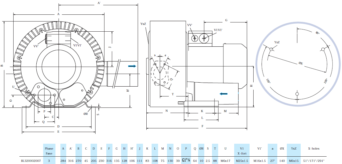 Габаритный чертеж воздуходувки Seko BL320002007
