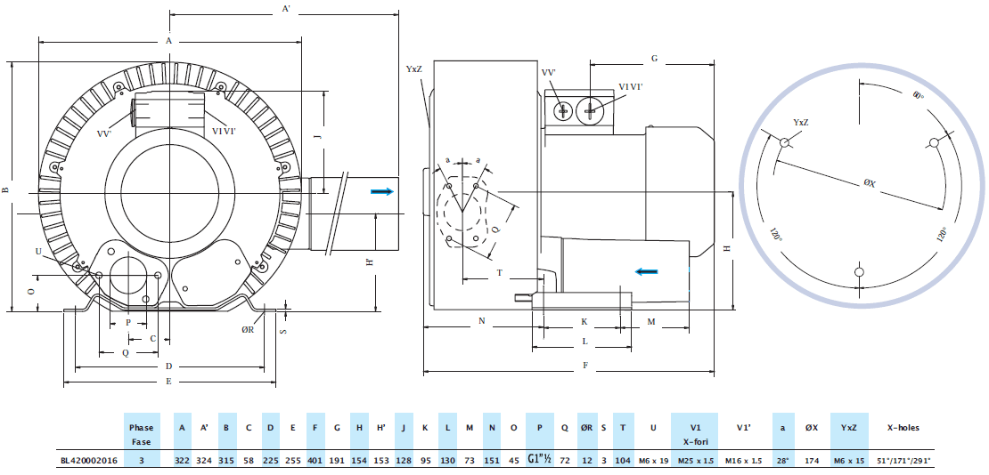 Габаритный чертеж воздуходувки Seko BL420002016