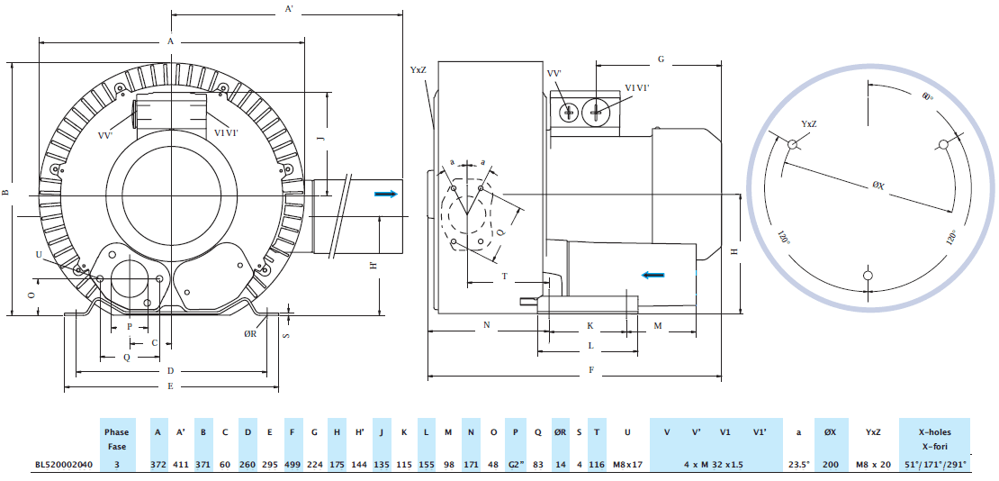 Габаритный чертеж воздуходувки Seko BL520002040