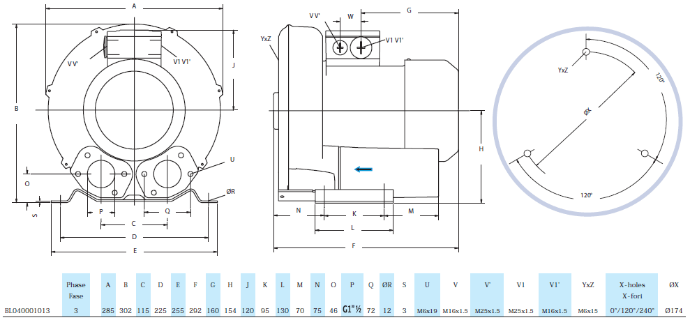 Габаритный чертеж воздуходувки Seko BL040001013