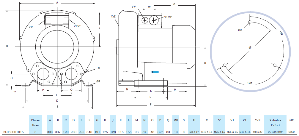 Габаритный чертеж воздуходувки Seko BL050001015