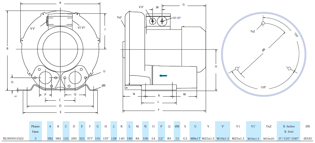 Габаритный чертеж воздуходувки Seko BL060001022