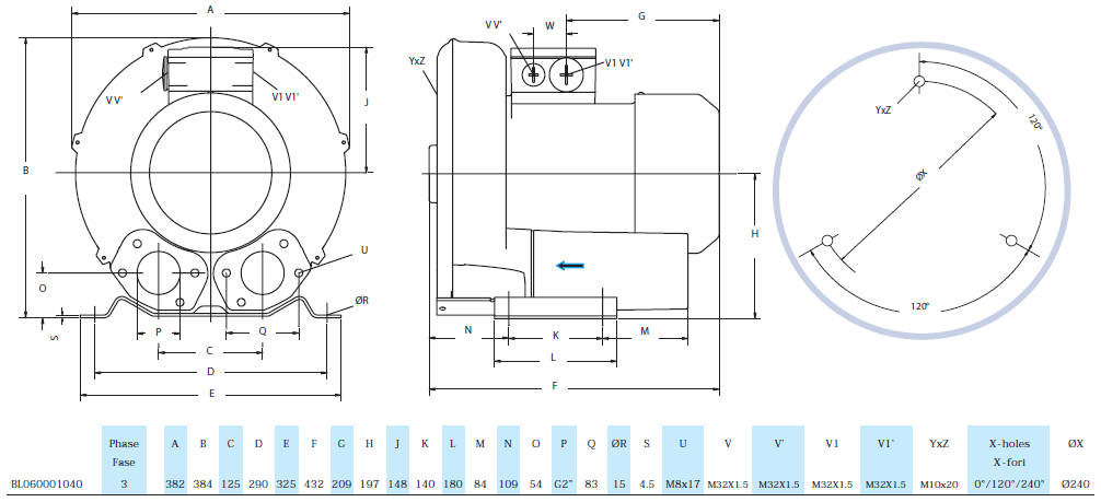 Габаритный чертеж воздуходувки Seko BL060001040