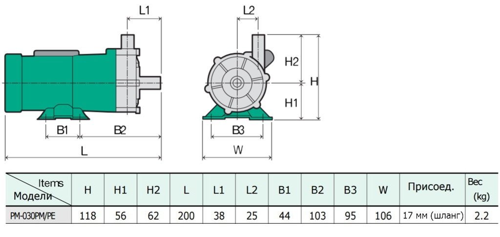 Габаритный чертеж насоса LG-Wilo PM-030PE