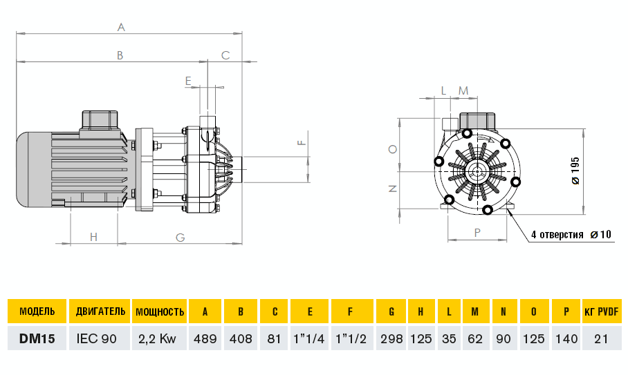 Габаритный чертеж насоса Debem DM15FCSV1BE090