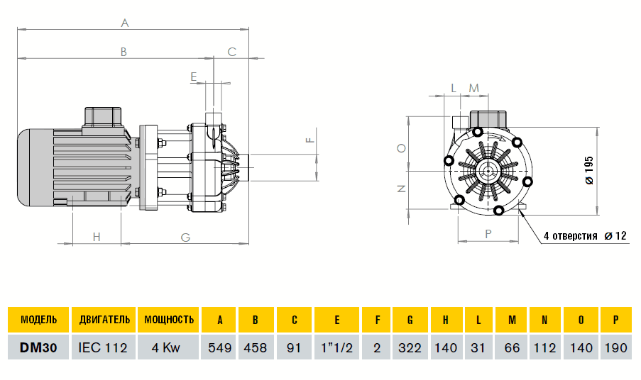Габаритный чертеж насоса Debem DM30FCSV1BE112