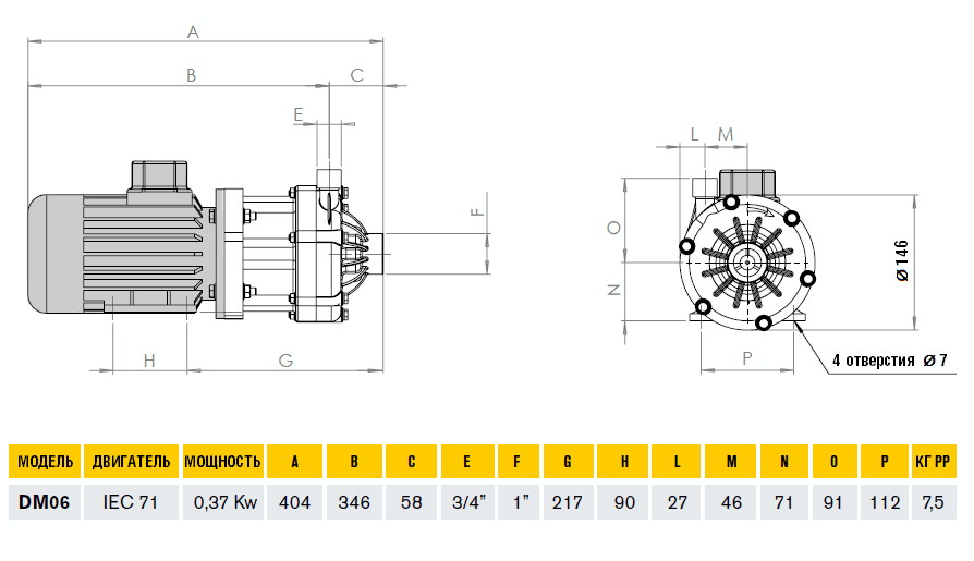 Габаритный чертеж насоса Debem DM06P-SV1BE071