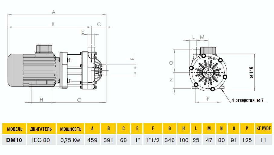 Габаритный чертеж насоса Debem DM10FCSV1BE080